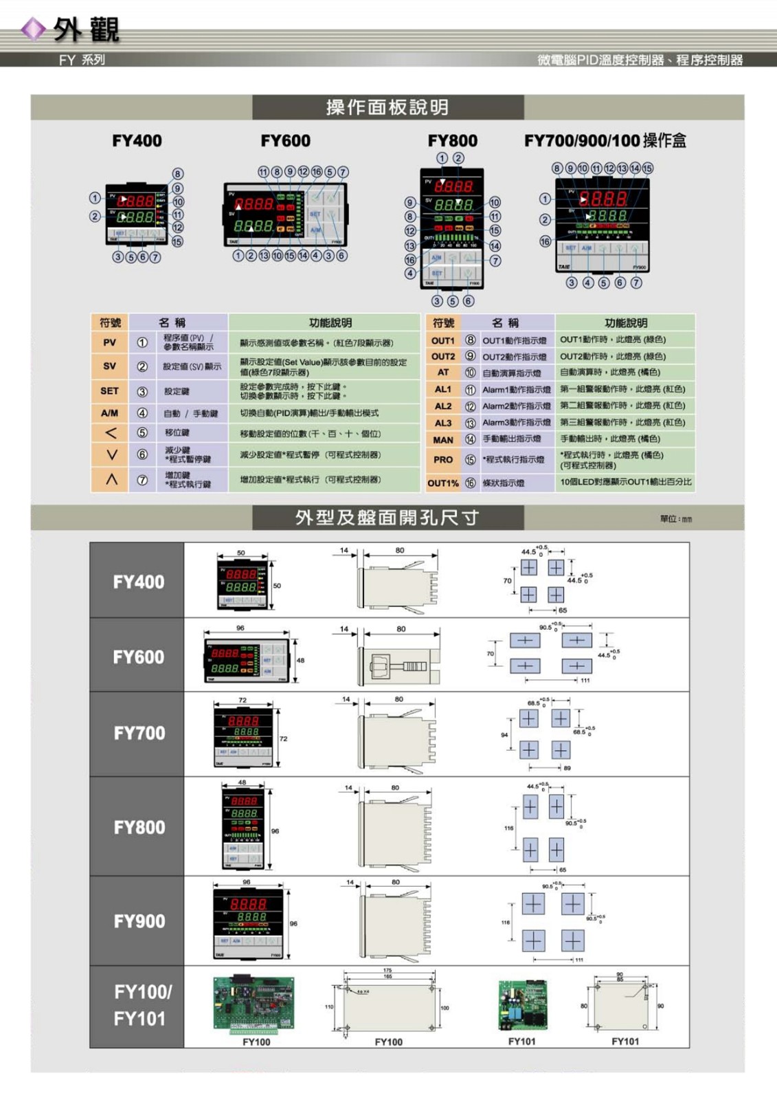 東莞臺儀溫控器生產(chǎn)廠(chǎng)家 東莞臺儀溫控器生產(chǎn)廠(chǎng)家